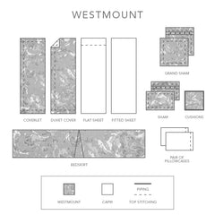 Westmount Duvet Cover and Shams