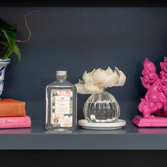 Greenleaf Roses Diffuser Refill