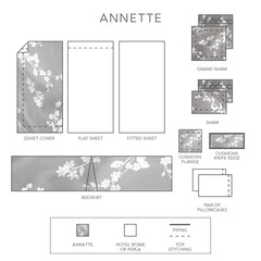 Anette Duvet Cover and Shams