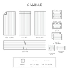 Camille Duvet Cover and Shams