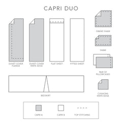 Capri Duo