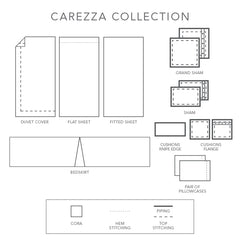 Cora Fitted Sheet