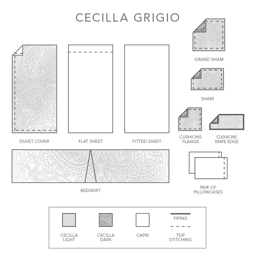 Cecilla Grigio Duvet Cover and Shams