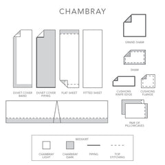 Chambray Pillow Cases (Pair)