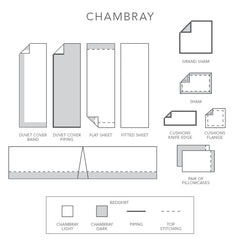 Chambray Flat Sheet