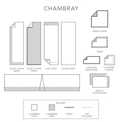 Chambray Duvet Cover and Shams