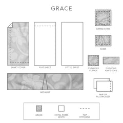Grace