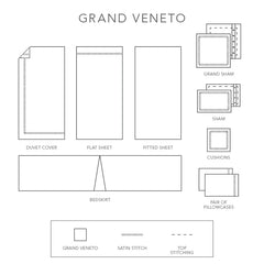 Grand Veneto Fitted Sheet
