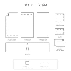 Hotel Roma Duvet Cover and Shams