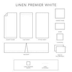 Linen Premier White Fitted Sheet