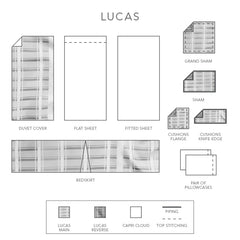 Lucas