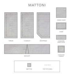 Mattoni Coverlet and Shams Set White