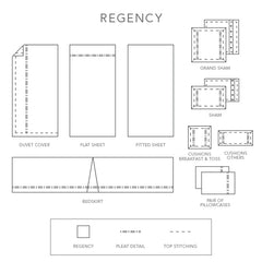 Regency Sheets