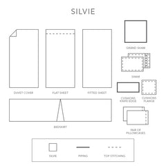 Silvie Fitted Sheet