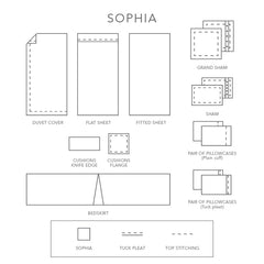 Sophia Fitted Sheet
