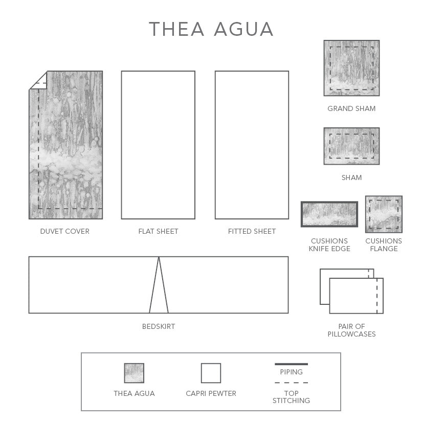 Thea Agua Duvet Cover and Shams