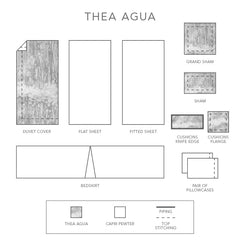 Thea Agua Duvet Cover and Shams
