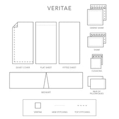 Veritae Flat Sheet